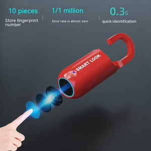 USB Charging Bag Fingerprint Lock - Zambeel