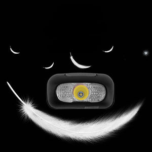 Usb Charging Night Fishing Waterproof Night Running Headlight - Zambeel
