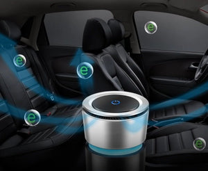 USB Negative Ion Car Air Purifier - Zambeel