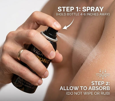 Viga - 1 Million Strong Delay Spray for Men - Zambeel