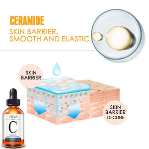 Vitamin C Serum Facial Serum Amazon - Zambeel