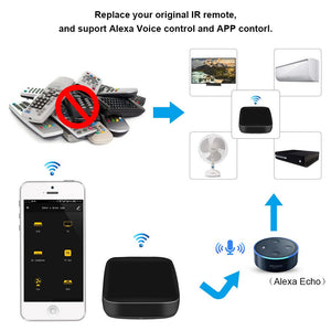 Voice Control Universal Infrared Remote Control - Zambeel