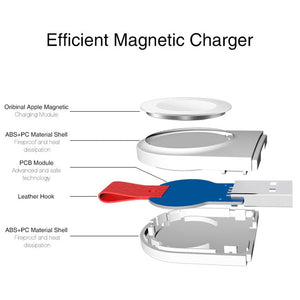 Watch Portable Adapter Wireless Charger - Zambeel