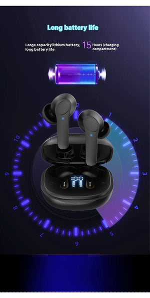 Wireless Bluetooth - compatible Translation Headphones Portable In - ear Translator - Zambeel