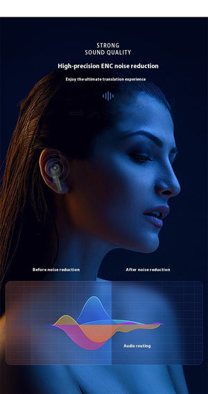 Wireless Bluetooth - compatible Translation Headphones Portable In - ear Translator - Zambeel