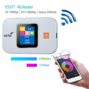 Wireless WiFi Pro Router - Zambeel