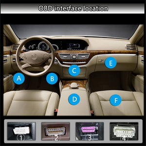 X1 Automotive Multi Function OBD Instrument - Zambeel